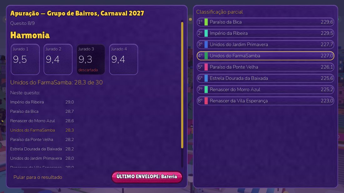 Apuração quesito a quesito